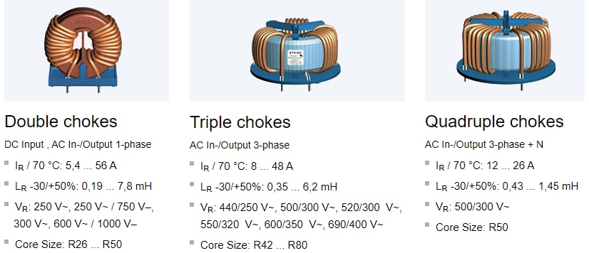 EPCOS / TDK 大电流环形磁芯扼流圈